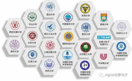 西安电子科技大学师生一行到安泰电子实地考察