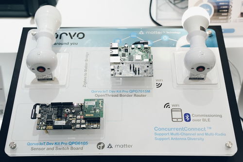 聚焦 消费电子 汽车 物联网 三大主题,慕展探秘qorvo多元产品方案