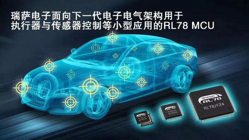 汽车智能化推动车用MCU阵营扩张,头部企业新品引领电子产业新浪潮